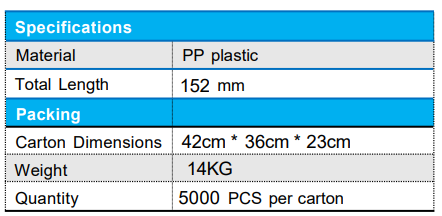 PL150-2